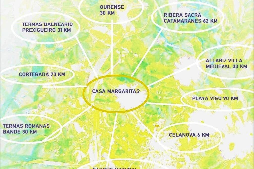 Casa Margaritas * Ourense